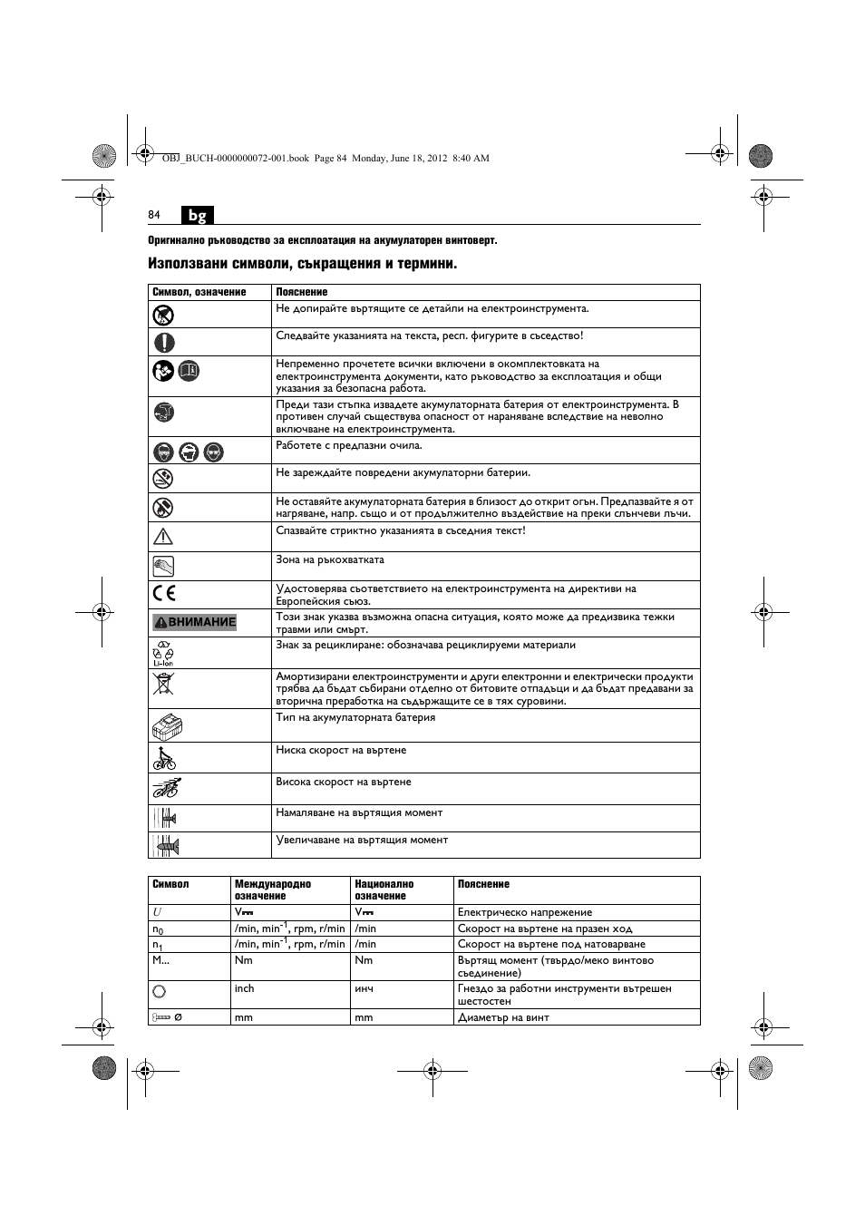 Използвани символи, съкращения и термини | Fein ASCT18M User Manual | Page 84 / 118