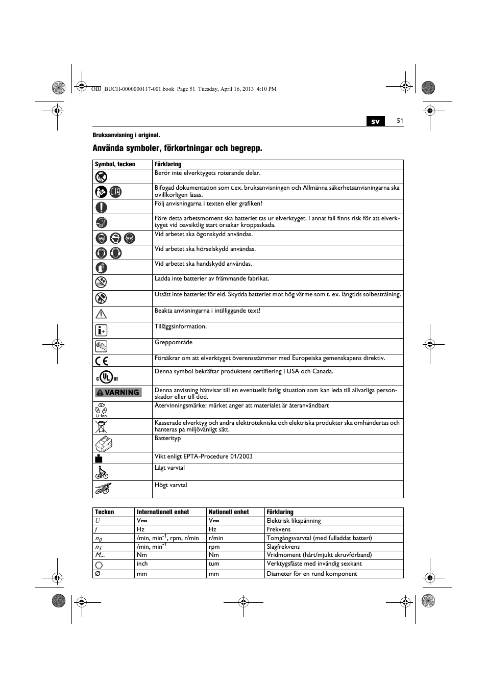 Använda symboler, förkortningar och begrepp | Fein ASCD 18 W4C User Manual | Page 51 / 144