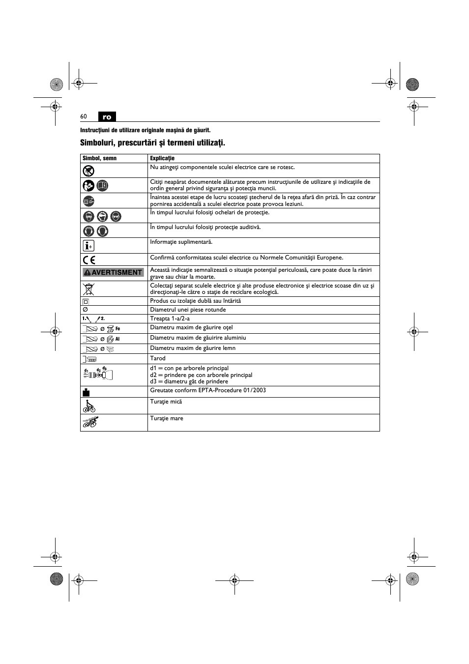 Simboluri, prescurtări şi termeni utilizaţi | Fein BOP 10-2 User Manual | Page 60 / 110