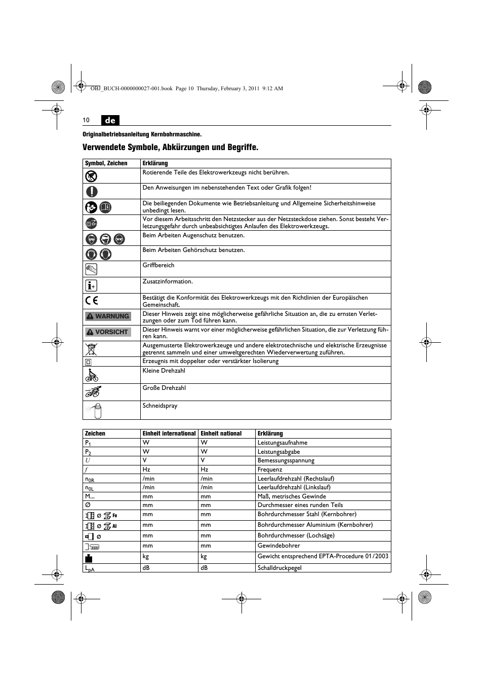 Verwendete symbole, abkürzungen und begriffe | Fein KBH25 User Manual | Page 10 / 117