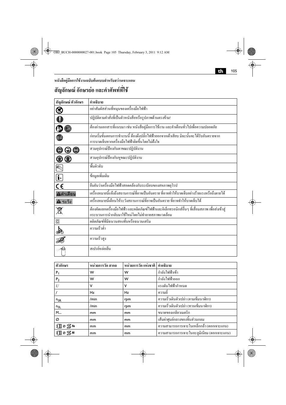 สัญลักษณ อักษรยอ และคําศัพทที่ใช | Fein KBH25 User Manual | Page 105 / 117