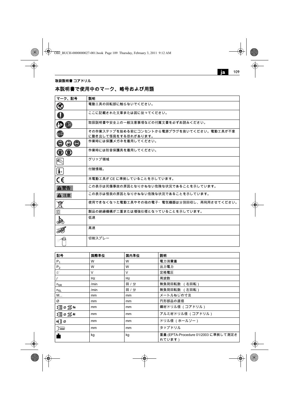 本説明書で使用中のマーク、略号および用語 | Fein KBH25 User Manual | Page 109 / 117