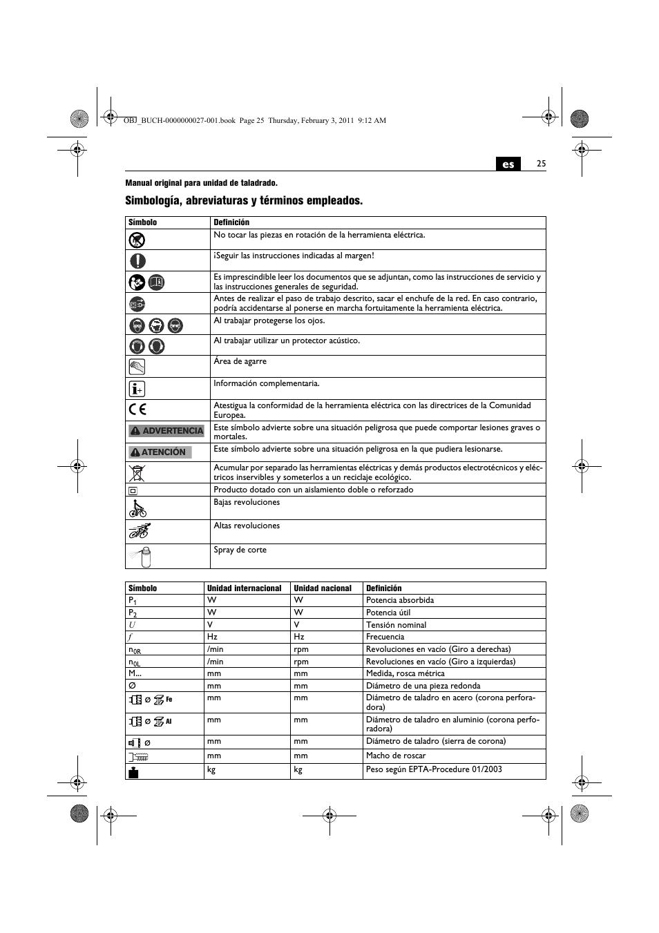 Simbología, abreviaturas y términos empleados | Fein KBH25 User Manual | Page 25 / 117