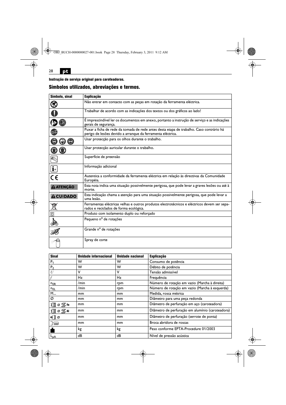 Símbolos utilizados, abreviações e termos | Fein KBH25 User Manual | Page 28 / 117