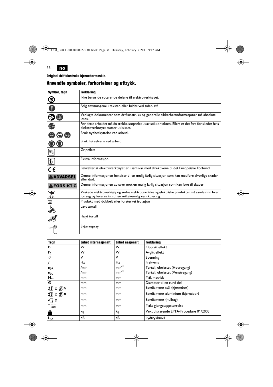 Anvendte symboler, forkortelser og uttrykk | Fein KBH25 User Manual | Page 38 / 117
