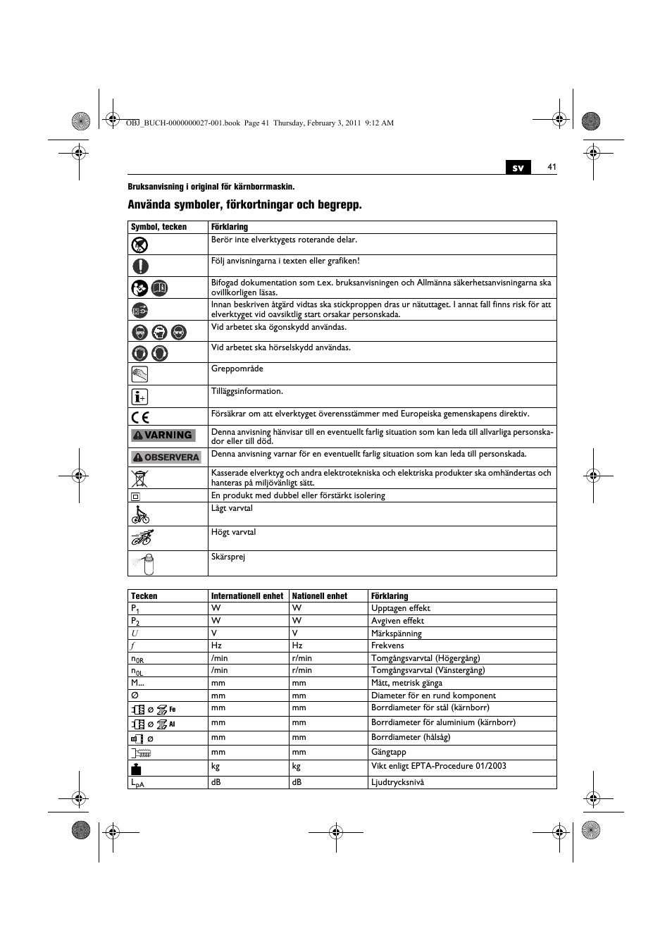 Använda symboler, förkortningar och begrepp | Fein KBH25 User Manual | Page 41 / 117