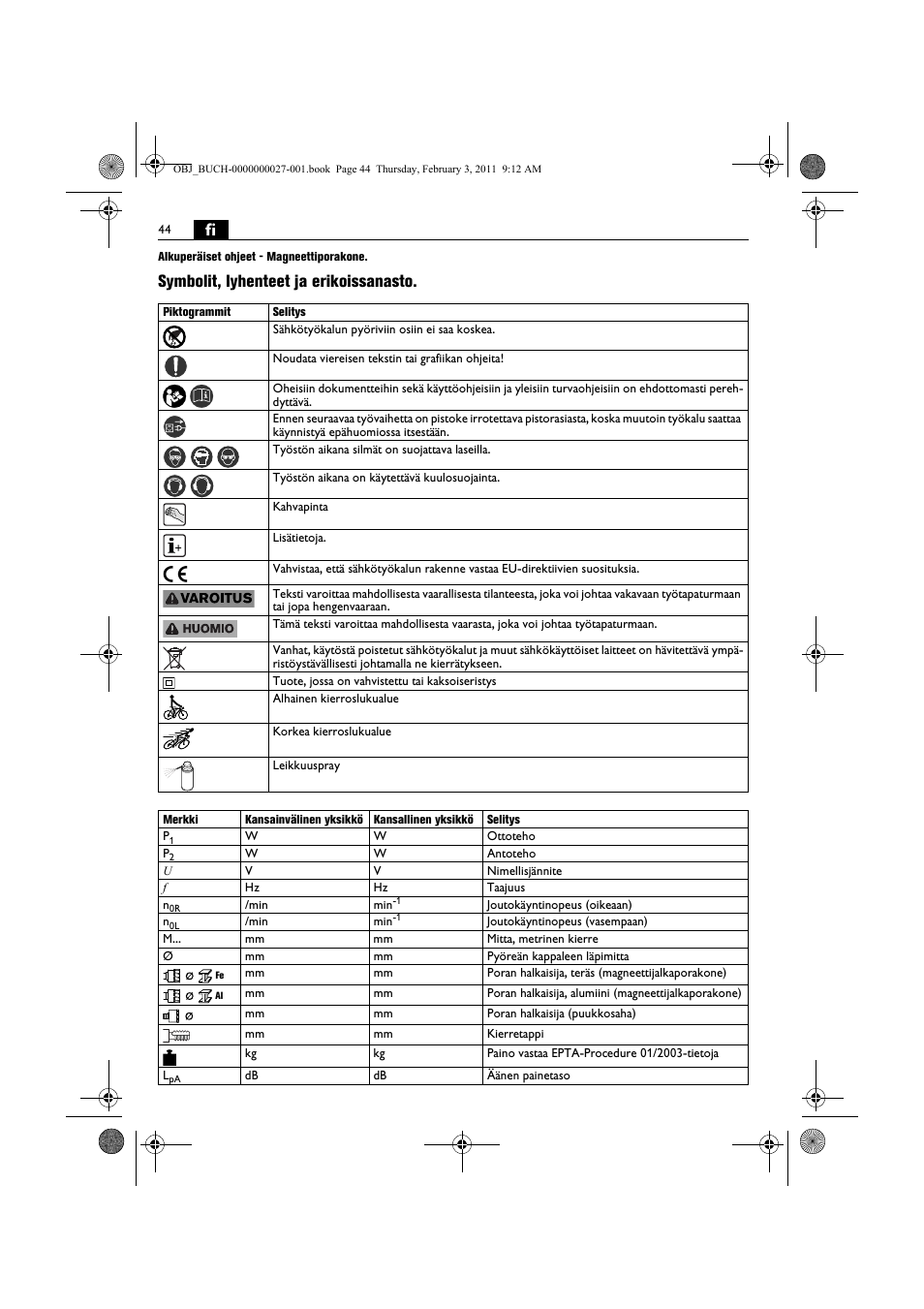 Symbolit, lyhenteet ja erikoissanasto | Fein KBH25 User Manual | Page 44 / 117