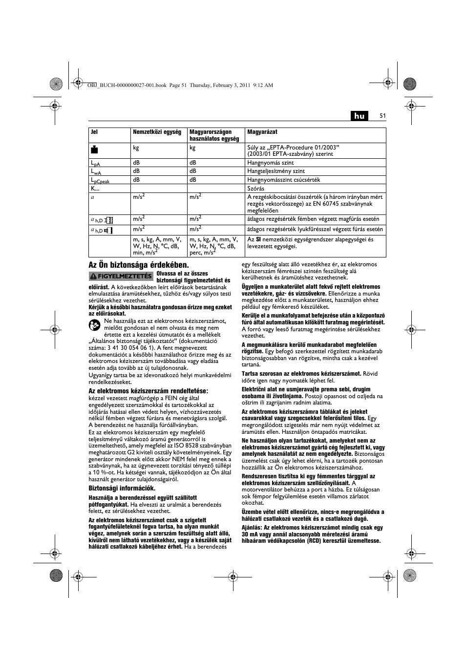 Hu az ön biztonsága érdekében | Fein KBH25 User Manual | Page 51 / 117