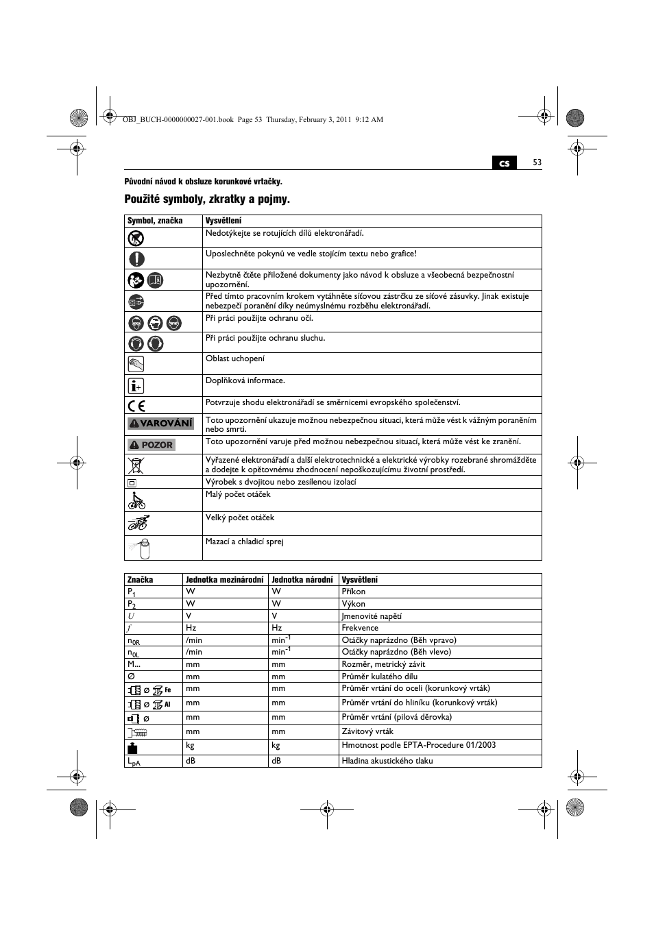 Použité symboly, zkratky a pojmy | Fein KBH25 User Manual | Page 53 / 117