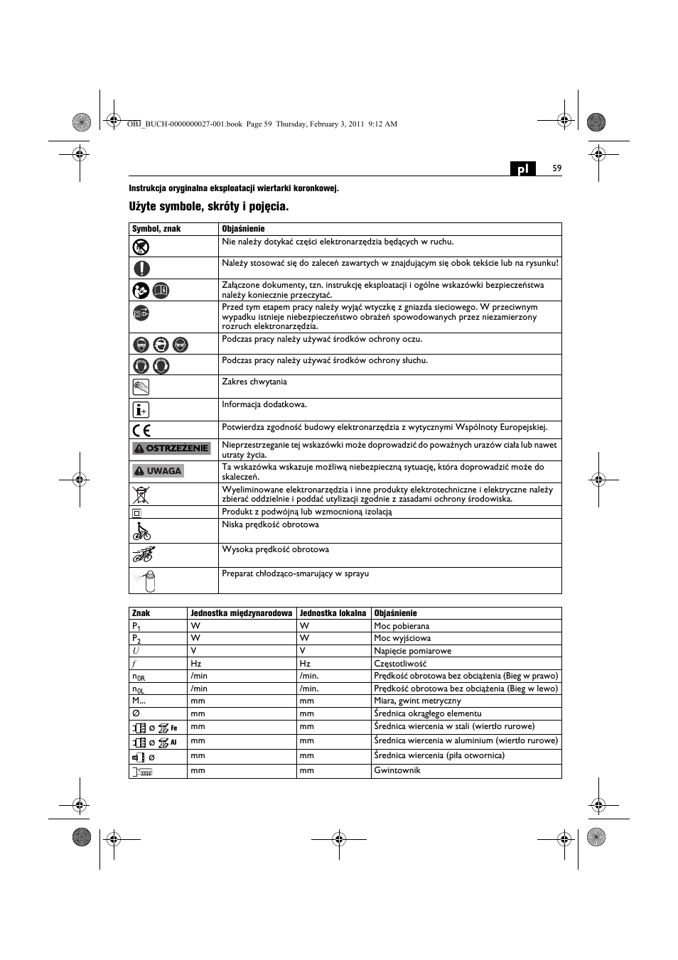 Użyte symbole, skróty i pojęcia | Fein KBH25 User Manual | Page 59 / 117