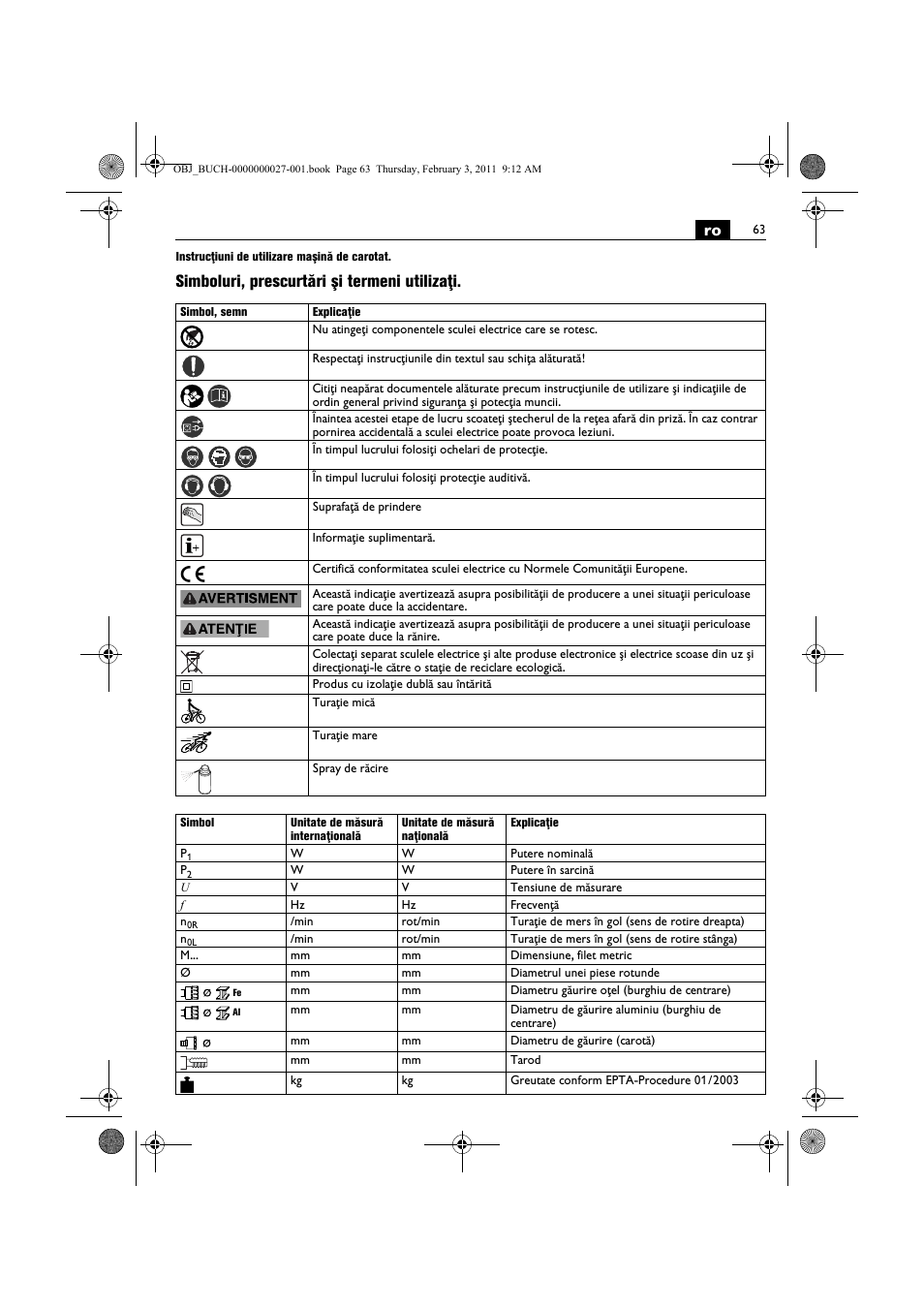 Simboluri, prescurtări şi termeni utilizaţi | Fein KBH25 User Manual | Page 63 / 117