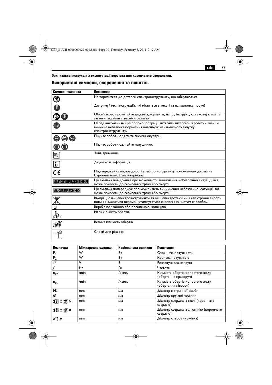 Використані символи, скорочення та поняття | Fein KBH25 User Manual | Page 79 / 117