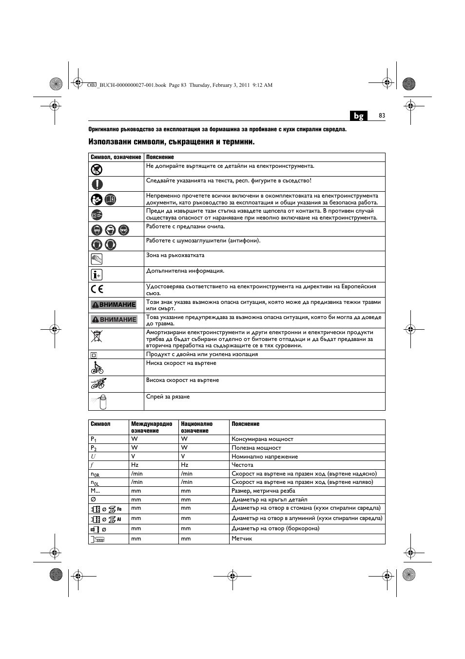 Използвани символи, съкращения и термини | Fein KBH25 User Manual | Page 83 / 117