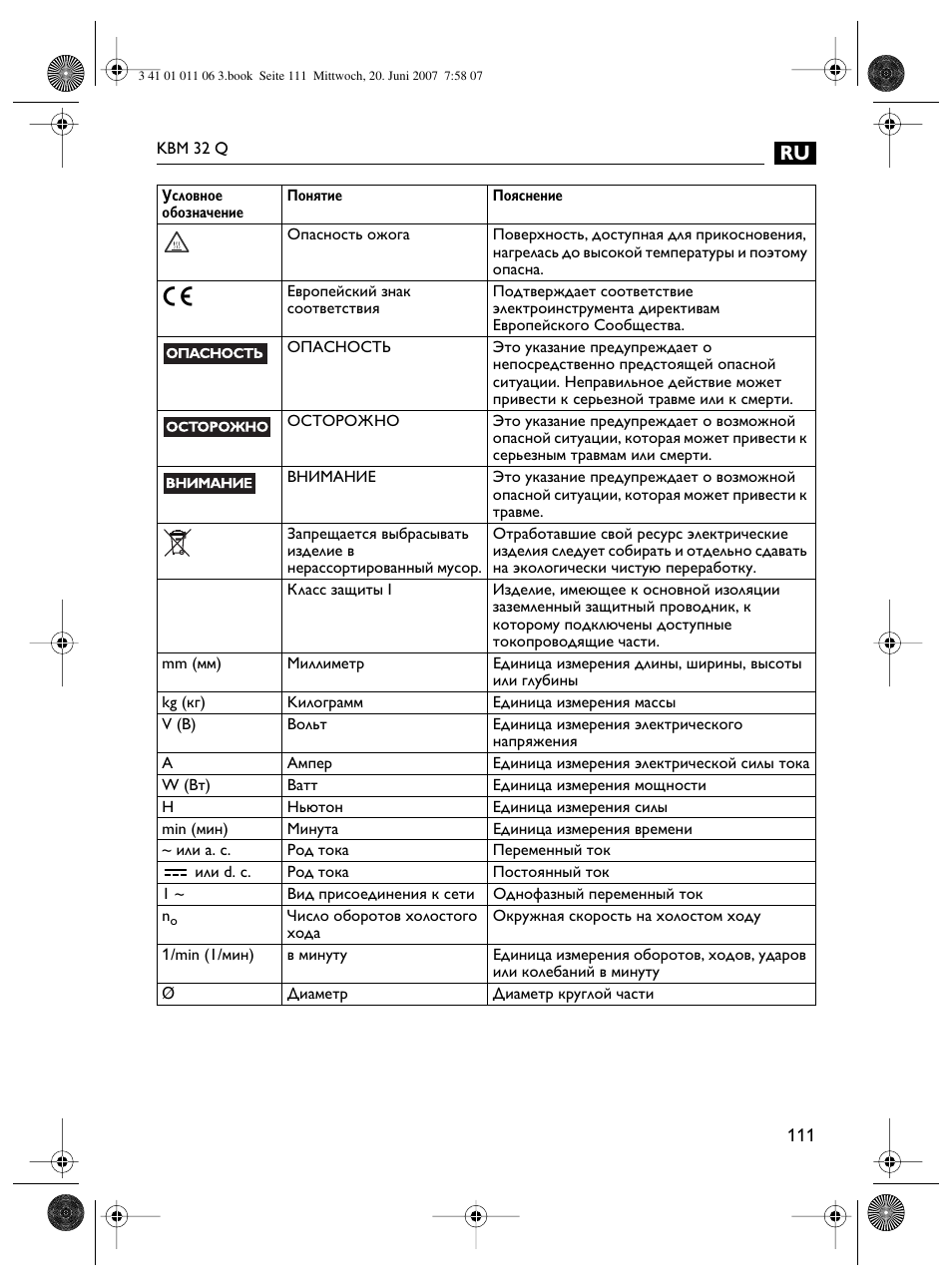 Fein KBM32Q User Manual | Page 111 / 121