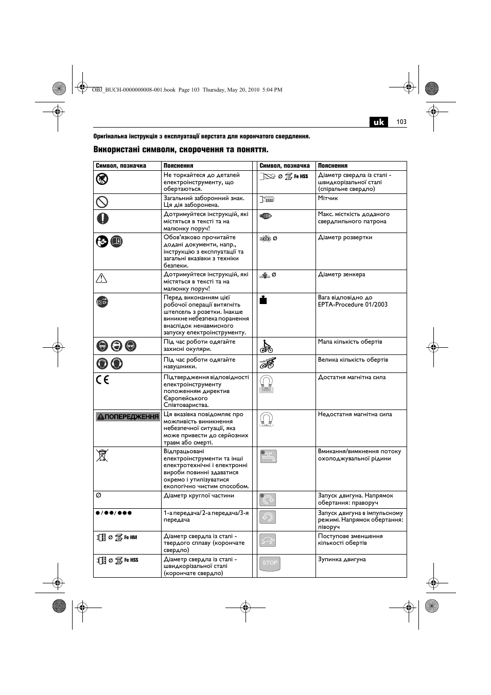Використані символи, скорочення та поняття | Fein KBM80auto User Manual | Page 103 / 148