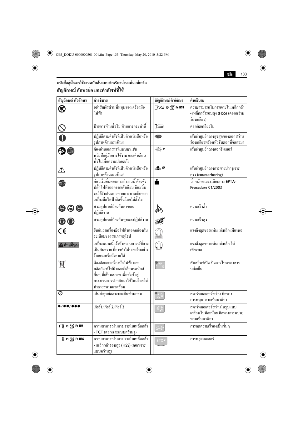 สัญลักษณ อักษรยอ และคําศัพทที่ใช | Fein KBM80auto User Manual | Page 133 / 148