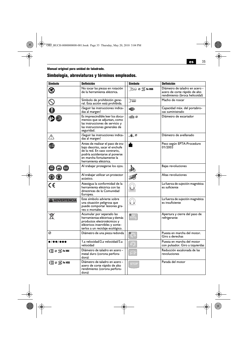 Simbología, abreviaturas y términos empleados | Fein KBM80auto User Manual | Page 35 / 148