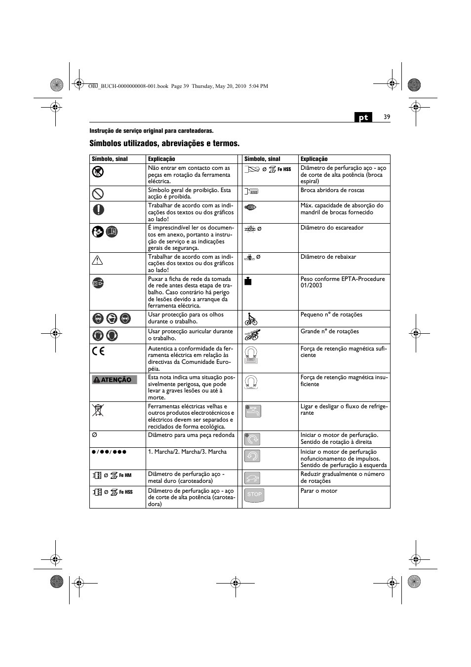 Símbolos utilizados, abreviações e termos | Fein KBM80auto User Manual | Page 39 / 148