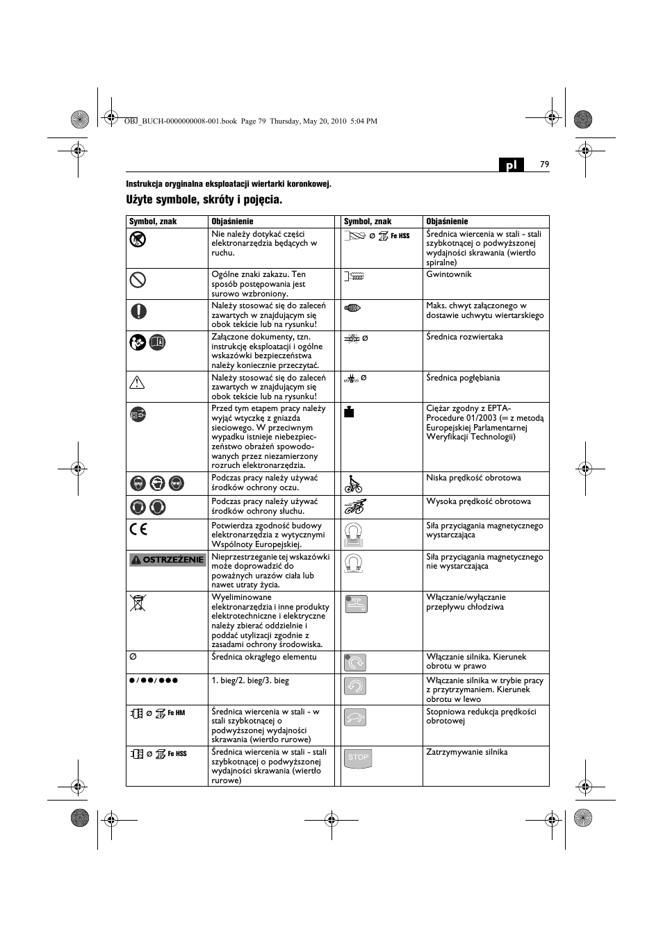 Użyte symbole, skróty i pojęcia | Fein KBM80auto User Manual | Page 79 / 148