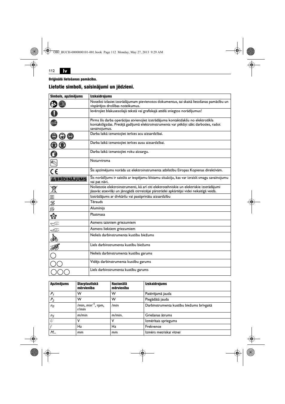 Lietotie simboli, saīsinājumi un jēdzieni | Fein BSS 2.0E User Manual | Page 112 / 138