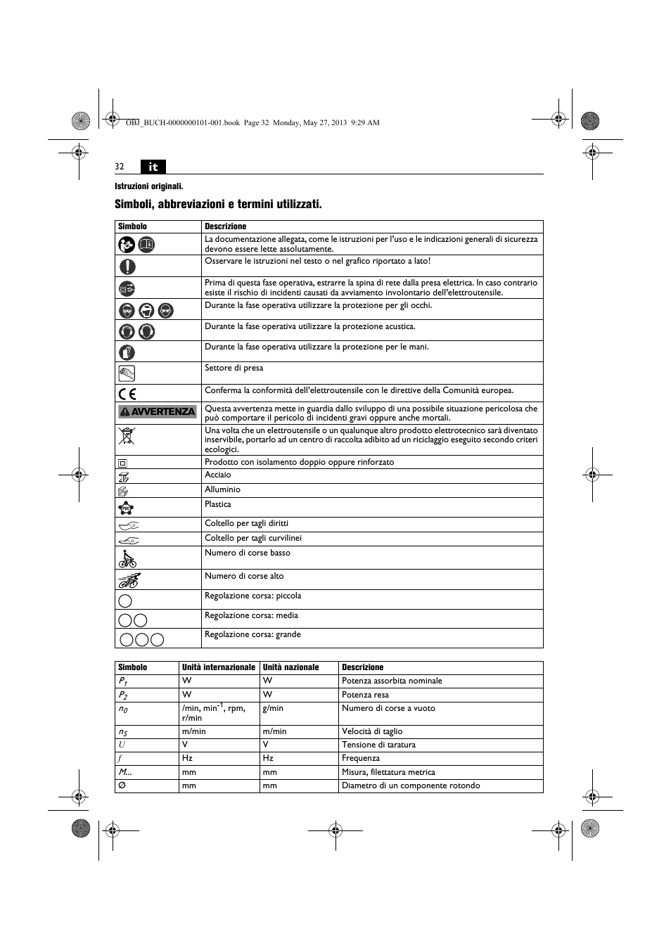 Simboli, abbreviazioni e termini utilizzati | Fein BSS 2.0E User Manual | Page 32 / 138
