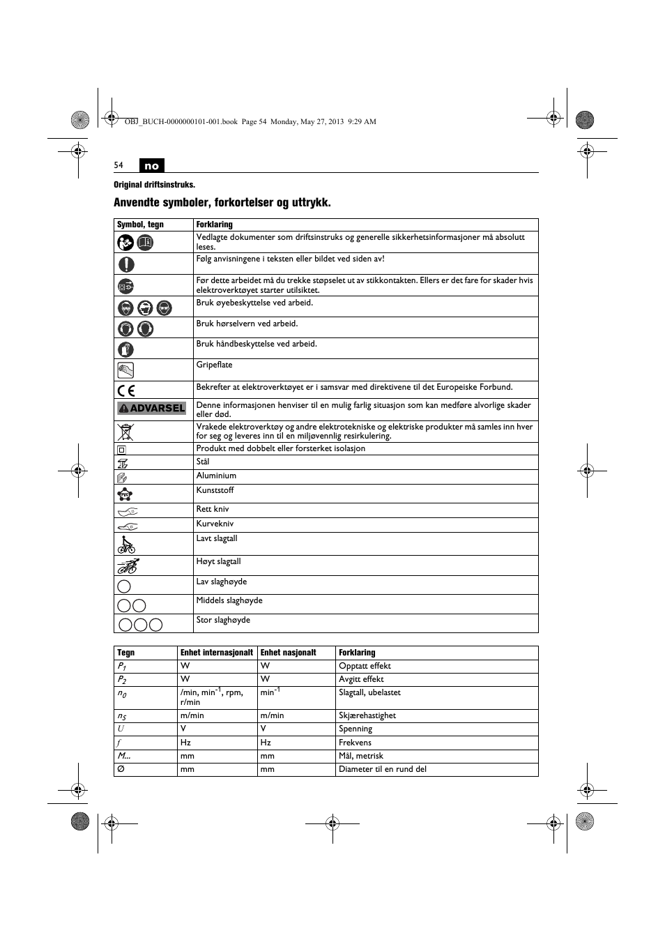 Anvendte symboler, forkortelser og uttrykk | Fein BSS 2.0E User Manual | Page 54 / 138