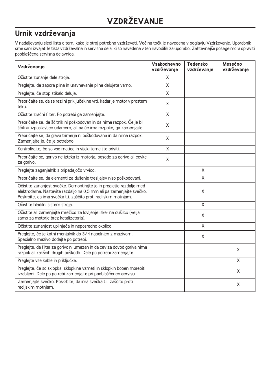 Urnik vzdrïevanja, Vzdrîevanje | Husqvarna 122LD User Manual | Page 338 / 642