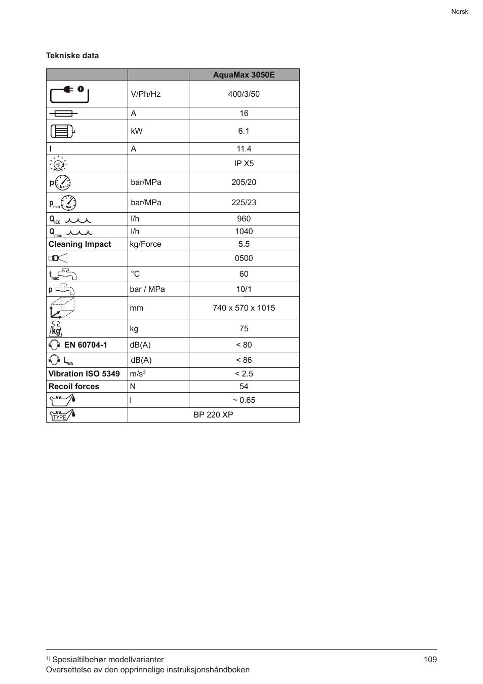 Graco AquaMax-E 3050 User Manual | Page 109 / 396