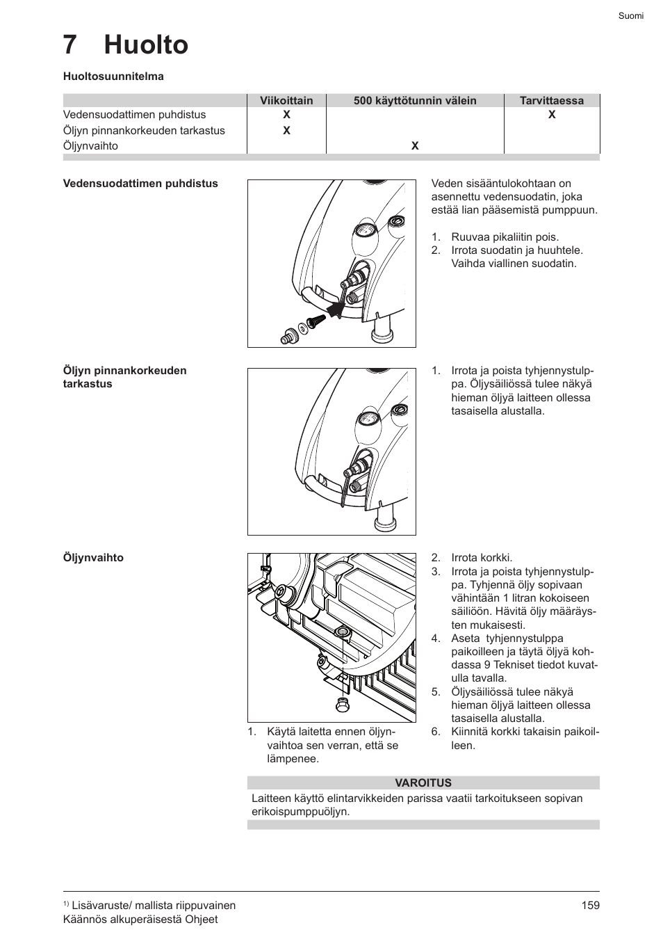 7 huolto | Graco AquaMax-E 3050 User Manual | Page 159 / 396
