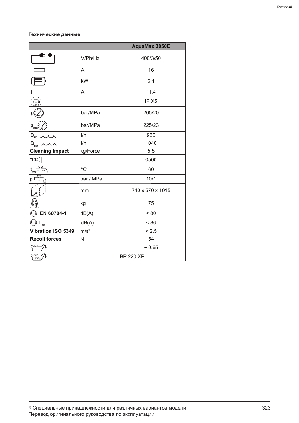 Graco AquaMax-E 3050 User Manual | Page 323 / 396