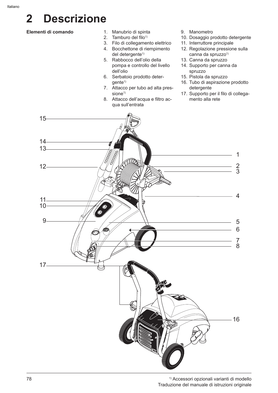 2 descrizione | Graco AquaMax-E 3050 User Manual | Page 78 / 396