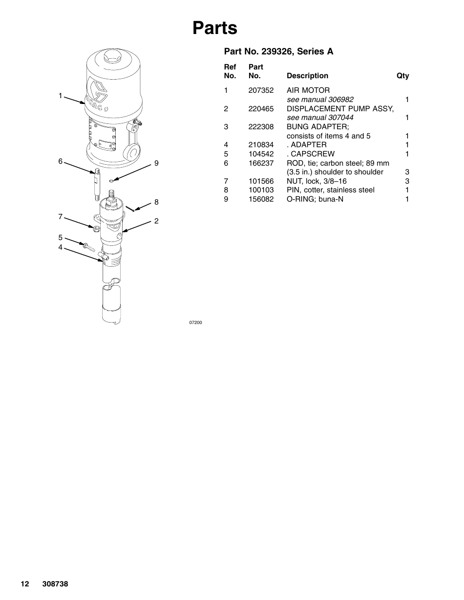 Parts | Graco Ratio President Pump 10:1 User Manual | Page 12 / 16