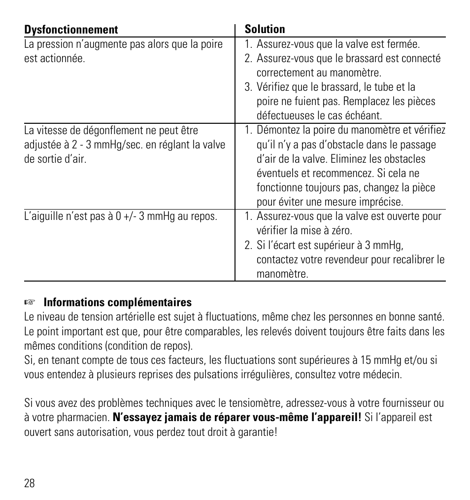 Microlife AG1-40 User Manual | Page 31 / 64