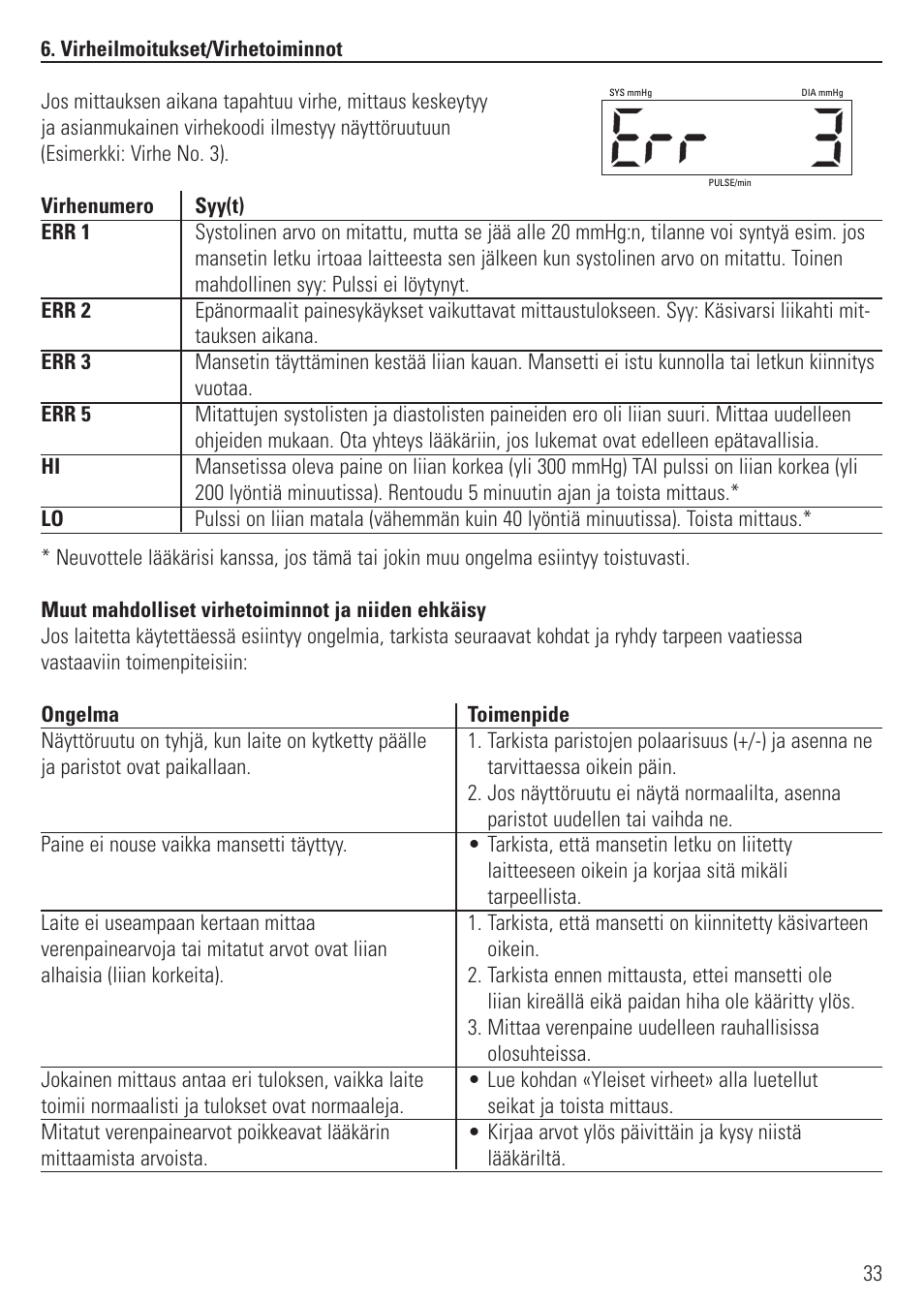 Microlife BP 2BHO User Manual | Page 36 / 50