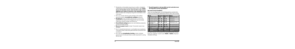 Hoe meet ik mijn bloeddruk | Microlife BP A90 User Manual | Page 40 / 153