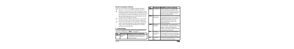 Gebruik van oplaadbare batterijen, Foutmeldingen | Microlife BP A90 User Manual | Page 43 / 153