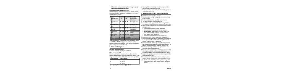 Kako lahko ocenim izmerjeni krvni tlak, Prva uporaba naprave, Aktivacija nameščenih baterij | Izbira ustrezne manšete, Merjenje krvnega tlaka s pomočjo te naprave | Microlife BP A100 User Manual | Page 78 / 105