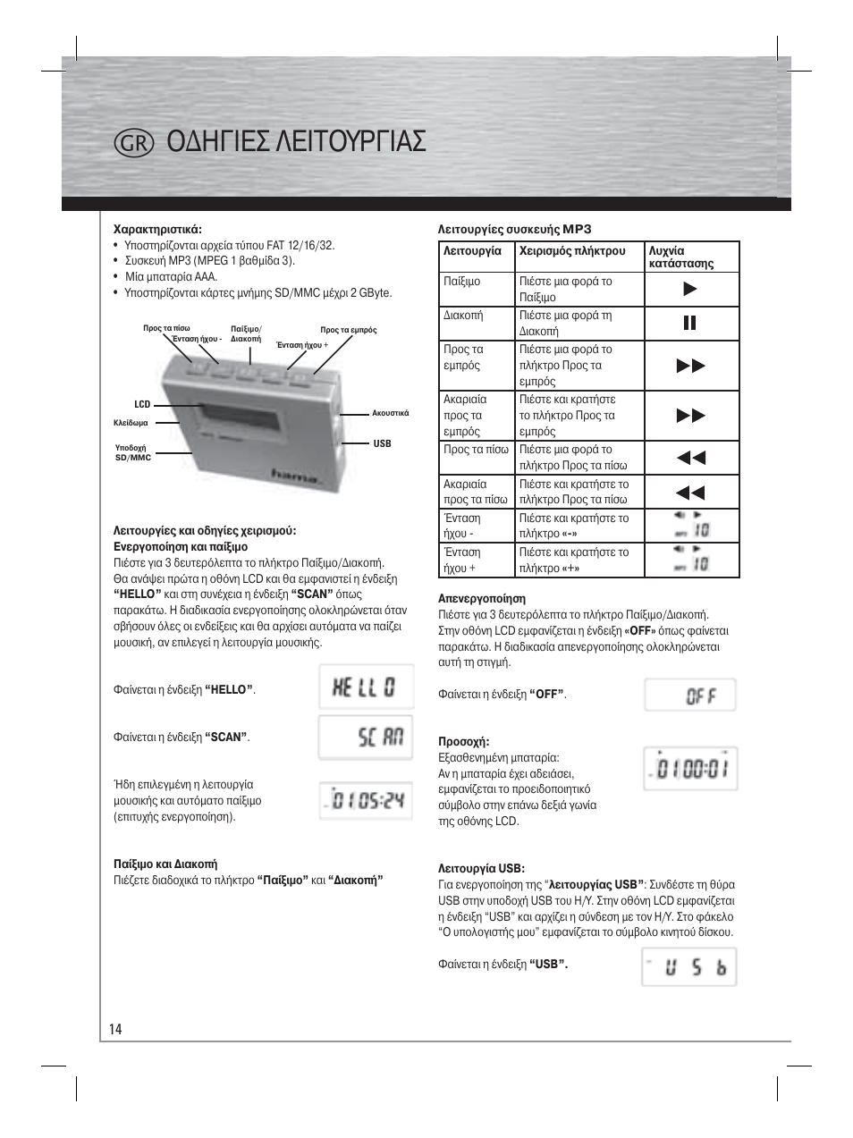 Οδηγιεσ λειτουργιασ k | Hama Card Reader with MP3 Player User Manual | Page 15 / 40