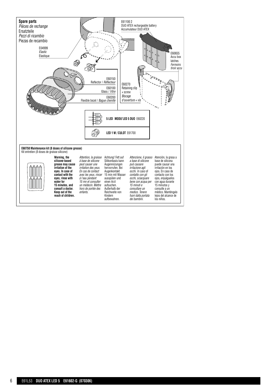 Drawings | Petzl DUO ATEX LED 5 User Manual | Page 6 / 25
