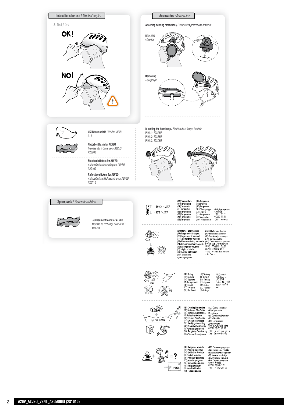 Drawings, Cahier, Miniplan 1 verso | Field of application, Nomenclature of parts, Inspection, points to verify, Instructions for use, Accessories | Petzl ALVEO VENT User Manual | Page 2 / 14