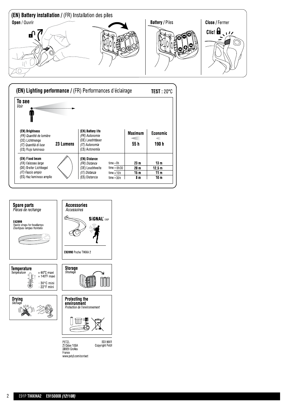 Drawings | Petzl TIKKINA 2 User Manual | Page 2 / 24