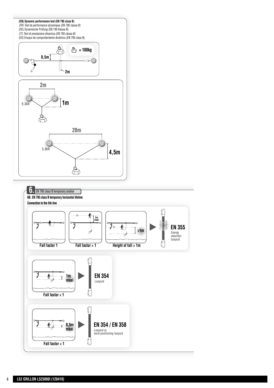 Drawings, 4,5m, En 355 | En 354, 2,5 m | Petzl GRILLON MGO User Manual | Page 4 / 24