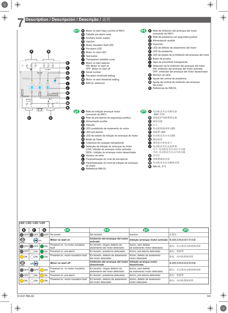 Zh es, Pt es en, Description / descripción / descrição / 说明 | Schneider Electric Vigilohm IM9-OL User Manual | Page 3 / 10