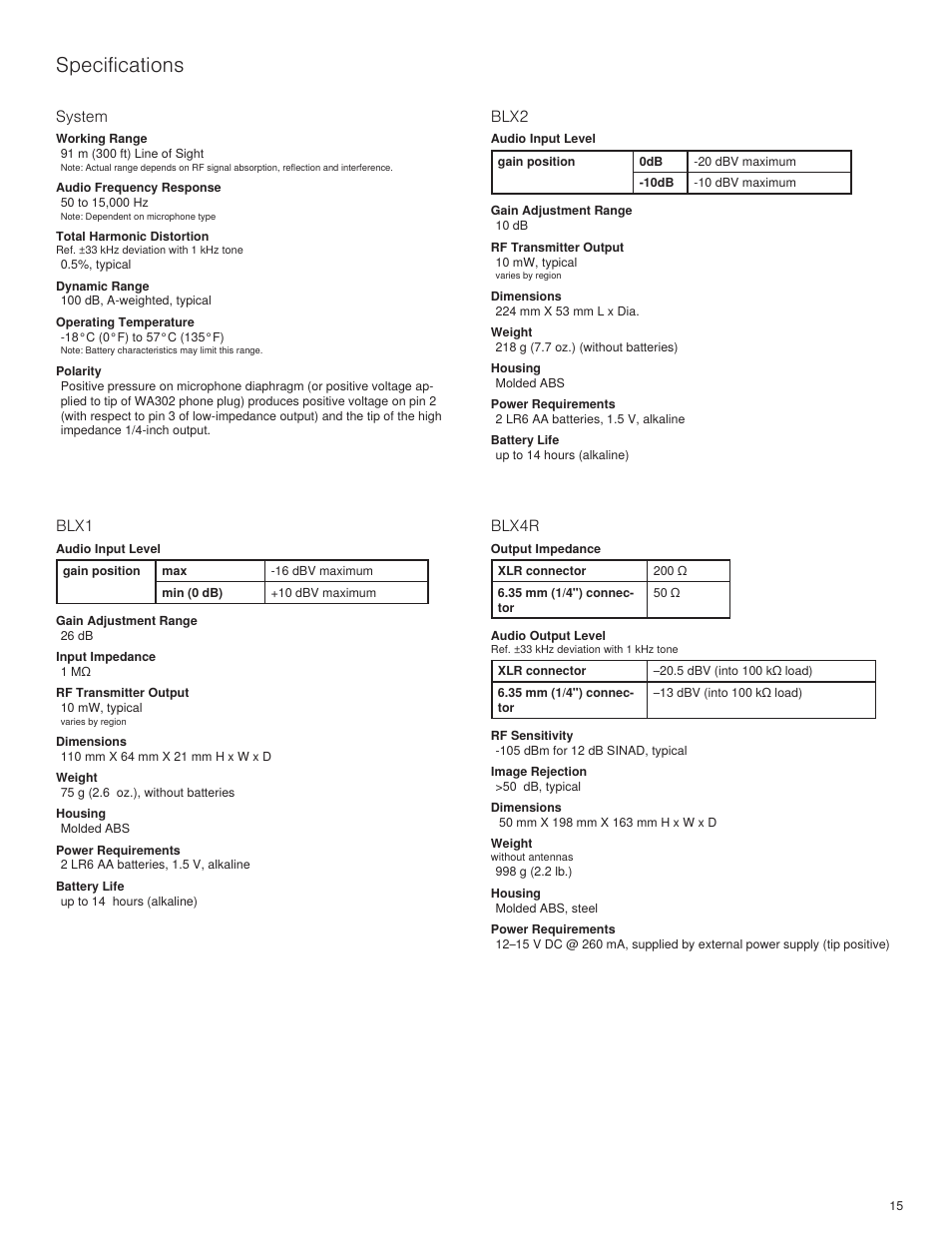 Specifications | Shure BLX4R User Manual | Page 15 / 72