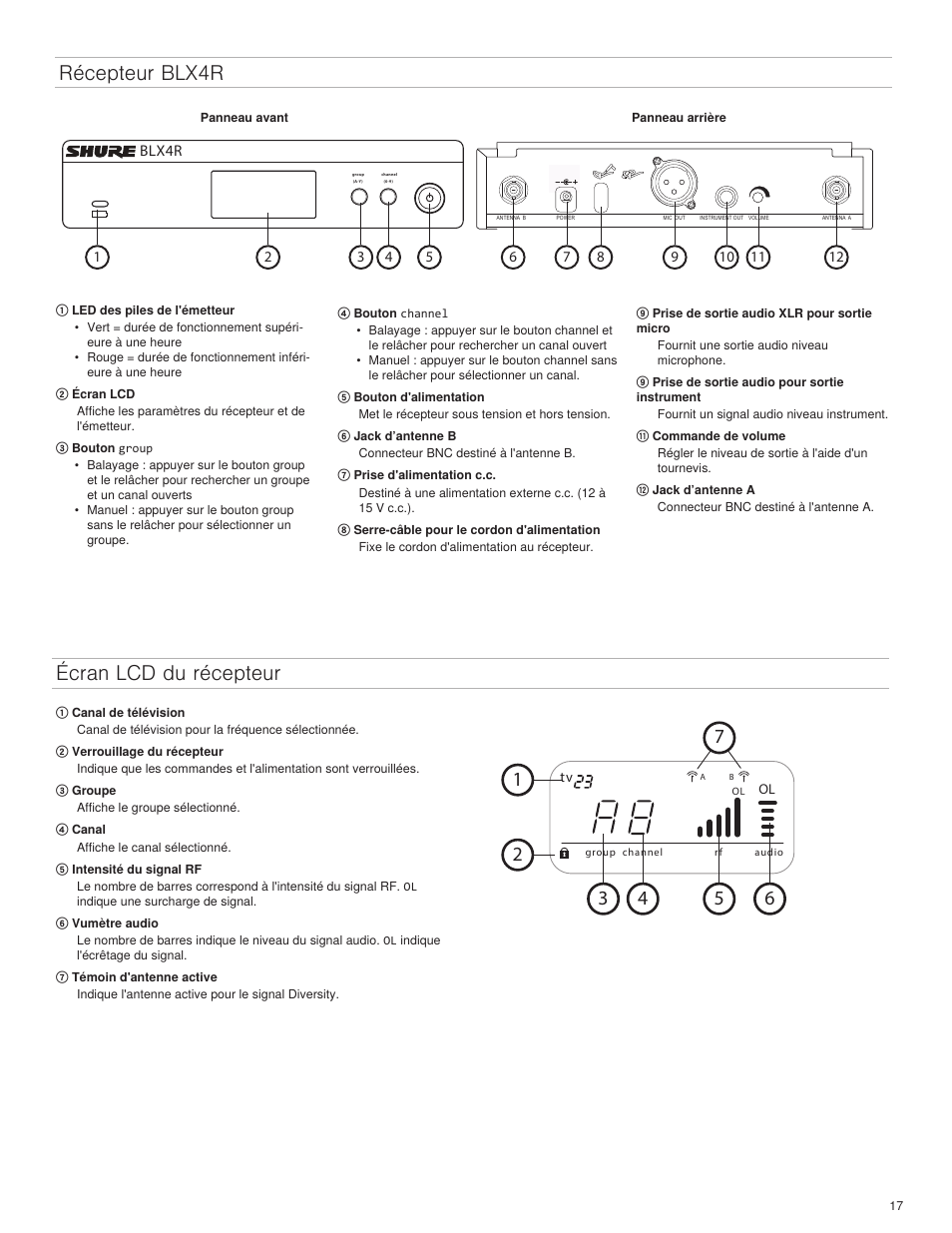 Écran lcd du récepteur, Récepteur blx4r | Shure BLX4R User Manual | Page 17 / 72