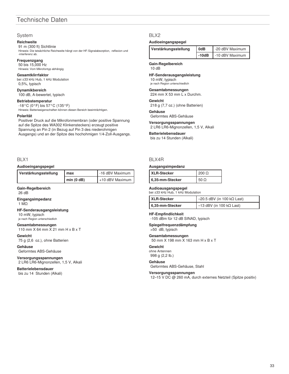 Technische daten | Shure BLX4R User Manual | Page 33 / 72