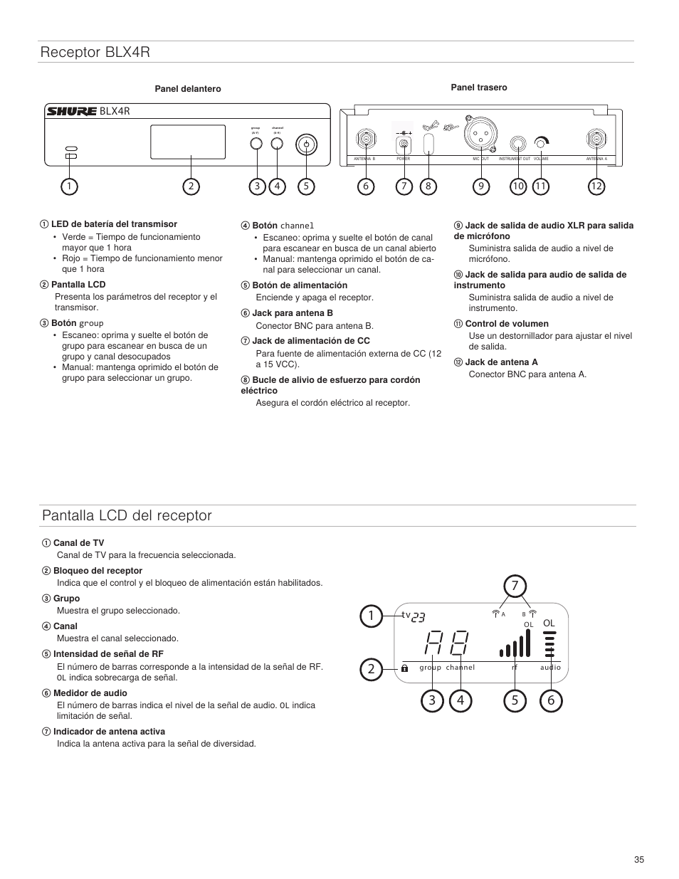 Pantalla lcd del receptor, Receptor blx4r | Shure BLX4R User Manual | Page 35 / 72