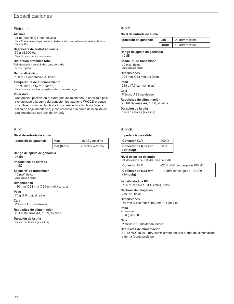 Especificaciones | Shure BLX4R User Manual | Page 42 / 72