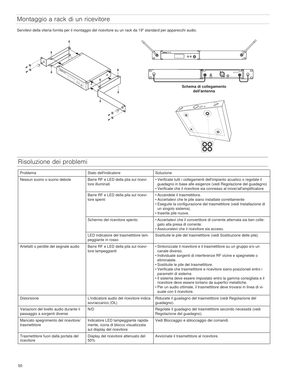 Montaggio a rack di un ricevitore, Risoluzione dei problemi, Group channel (a-y) (0-9) | Shure BLX4R User Manual | Page 50 / 72