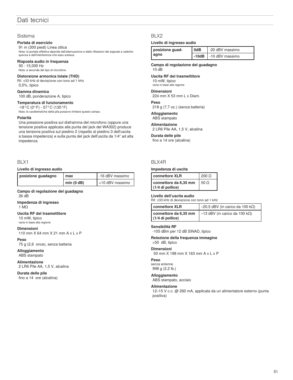 Dati tecnici | Shure BLX4R User Manual | Page 51 / 72